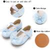 imageGINFIVE Toddler Girls Dress Shoes Little Girls Mary Janes Ballerina Flats Shoes ToddlerGf373Blue