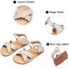 imageGINFIVE Toddler Girls Sandals Girls Toddler Sandals Little Girls Kids ShoesGg35apricot