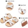 imageGINFIVE Toddler Girls Sandals Girls Toddler Sandals Little Girls Kids ShoesGg35white