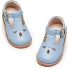 Gf286-blue