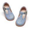 Gg02-blue