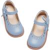 Gg05-blue