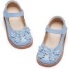Gg07-blue