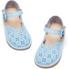 Gg21-blue