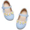 Gf383-blue