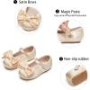 imageGINFIVE Toddler Girls Dress Shoes Little Girls Mary Janes Ballerina Flats Shoes ToddlerGn28yellow