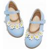 Gf383-blue